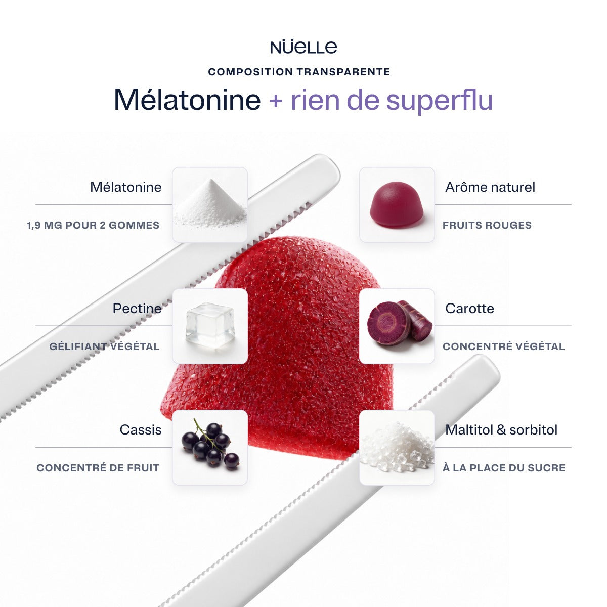 Composition de NUIT DOUCE : mélatonine 1,9 mg pour 2 gommes, pectine, arôme naturel fruits rouges, concentrés de cassis et de carotte, maltitol et sorbitol
