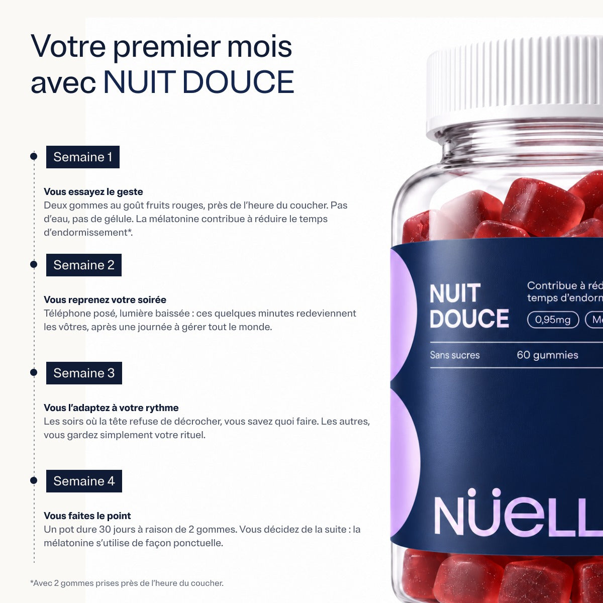 Votre premier mois avec NUIT DOUCE, semaine par semaine, à côté du pot de gommes