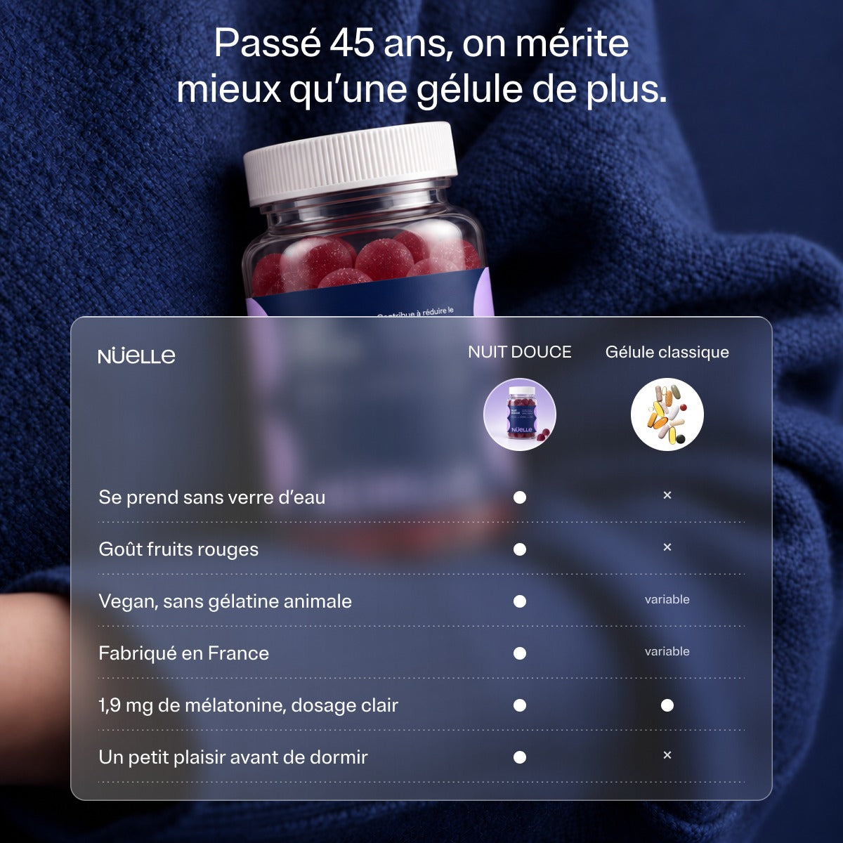 Comparatif entre les gommes NUIT DOUCE et une gélule classique : sans verre d'eau, goût fruits rouges, vegan, fabriqué en France